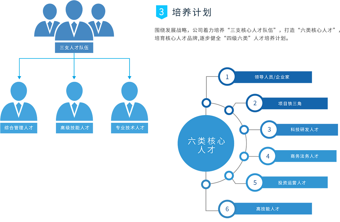 赢多多(中国集团)官方网站